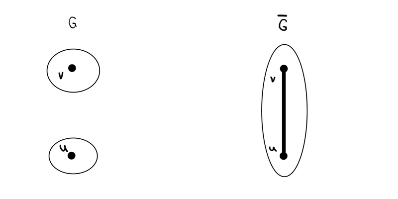 Файл:Граф111.png