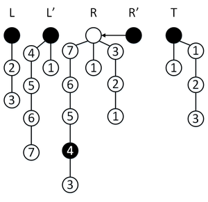 PersistentQueue state10.png