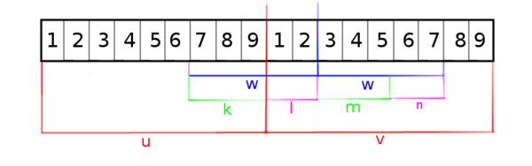 RightRepetition.png