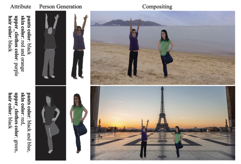 Файл:Object generation.png