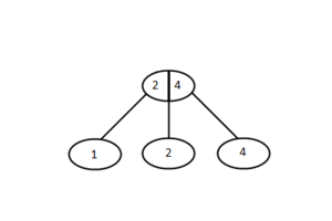 23treedel5.png
