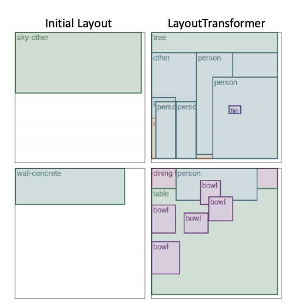 Файл:Layout trans example.png