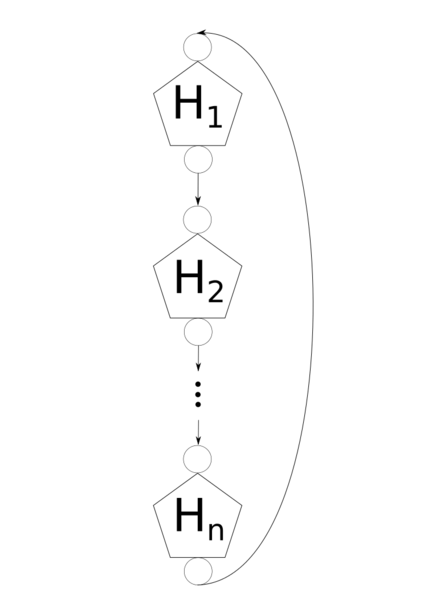 Файл:HAM fig2.png
