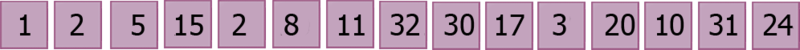Файл:HeapM.png
