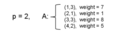 Миниатюра для версии от 10:56, 8 июня 2011