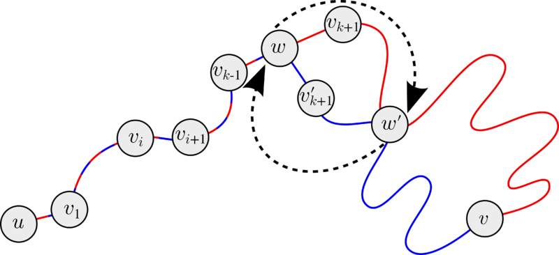 Файл:2 paths and a cycle.png