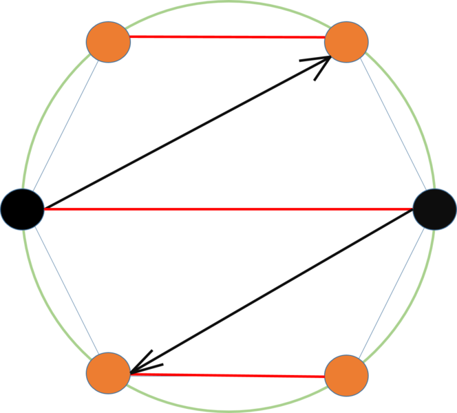 Файл:Max spanning tree4.png