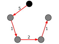КитайГраф8.png