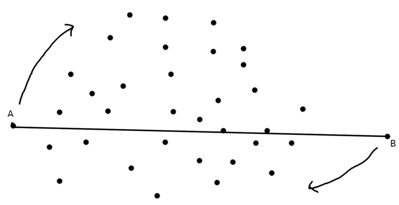 Файл:Parallel-convexhull-not-parallel-1.png