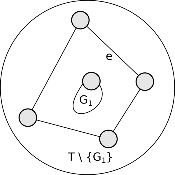 Файл:Planar edge biconnected 4.png