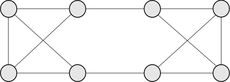 Файл:Graph-Posha-Cubic.png