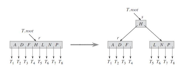 Файл:B3inssp.png