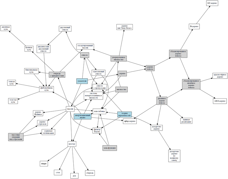 Файл:Connection.png