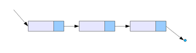Single linked list-1-.png