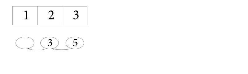Файл:Стек3.png