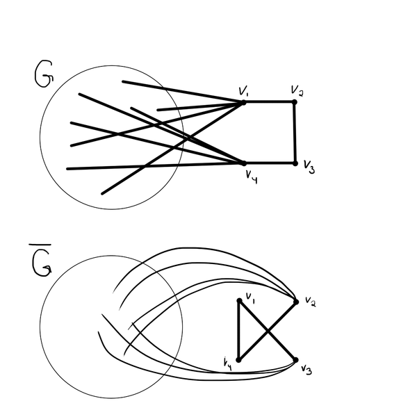 Файл:Графлол.png
