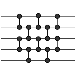 Odd-even sorting network(n=5).png