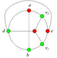 рис. 7.4