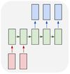 RNN MTM1.jpg