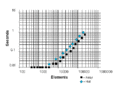 AlgoF3.gif