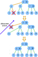 23treedelete.png