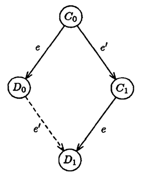 Distributed-flp-proof-case1.png