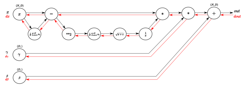 Файл:BNcircuit.png