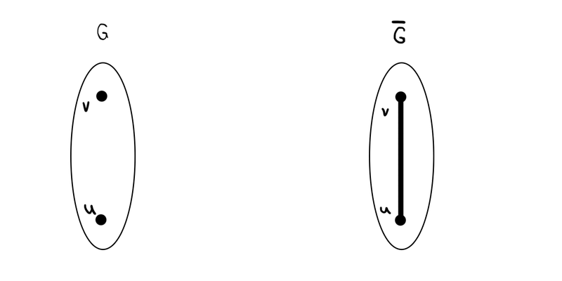 Файл:Граф7.png