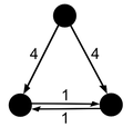 Graph2.png