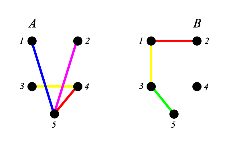 Файл:Example2 DY.png