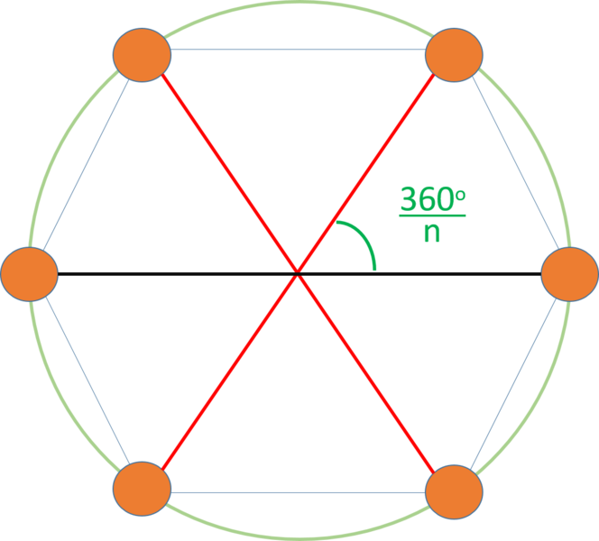 Файл:Max spanning tree3.png