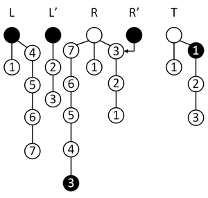 PersistentQueue State9.png