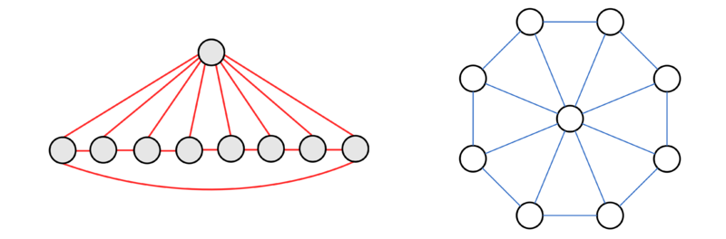 Файл:Wheel8 new2.png