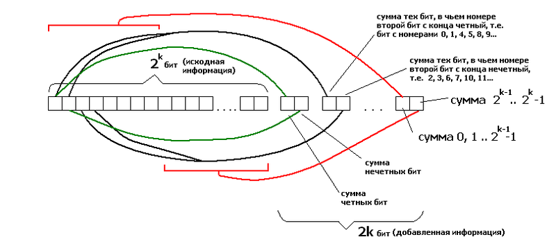 Файл:Ham2.png