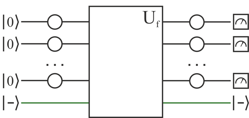 Файл:Quantumalgorithm.Paritycheck.png