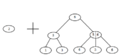 23treeadd3.png