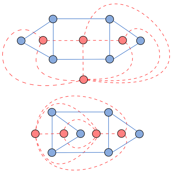 Файл:Noniso dual grafs.png