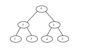 23treedel6.png