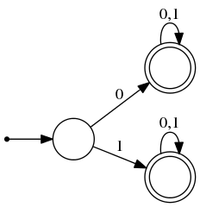 Avtomat3.png