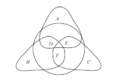 Acyclic hyper.png