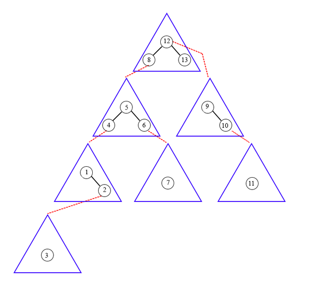 Файл:DariaPicture8.png
