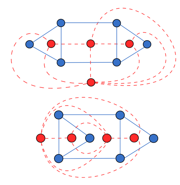 Файл:Dual graphs.png