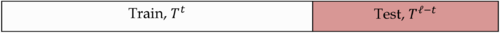 CompleteCrossValidation.png