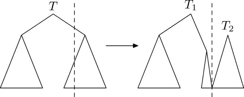 Файл:Split.png
