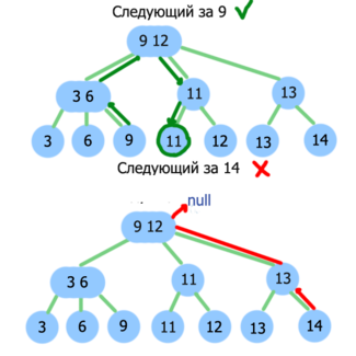 Treenext.png