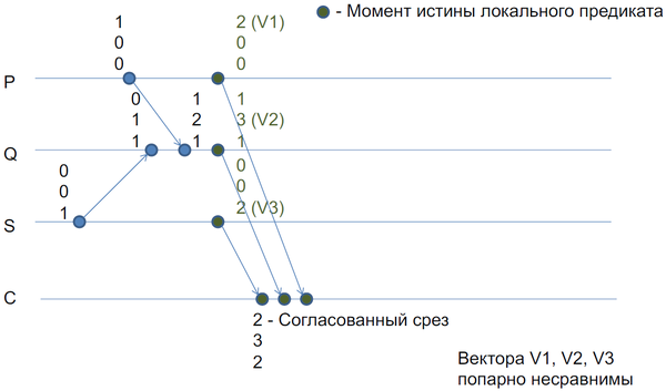 Wcp-search-central-good.png