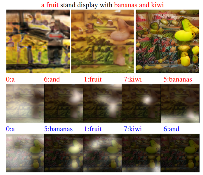 Файл:Attngan fruit.png