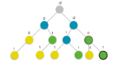 Algo n-1.png