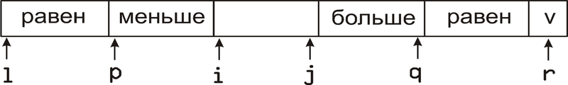Файл:G3.png