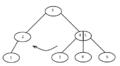 23treedel4.png